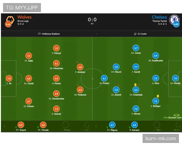 内维斯远射世界波解析：英超标志性进攻武器