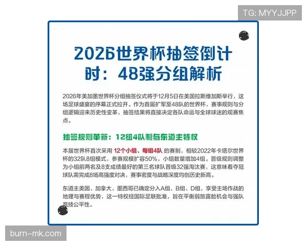 2026世界杯最新淘汰确认规则