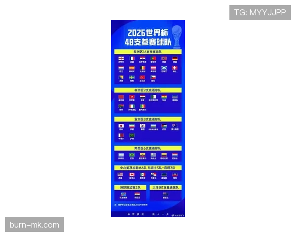 2026世界杯阿根廷队小组赛赛程分析与出线前景预测